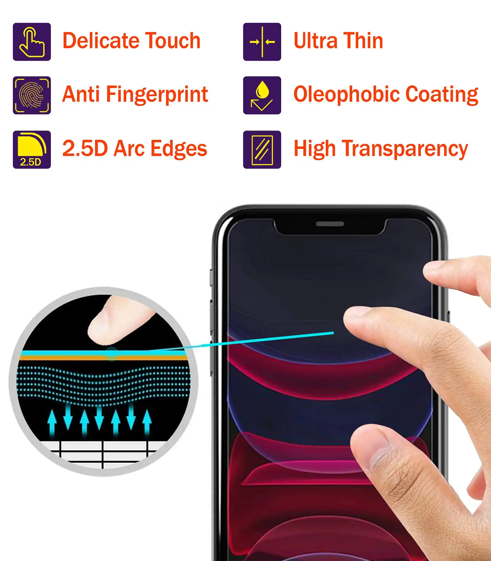 M-GUARD Tempered Glass For iPhone 13 Pro Max